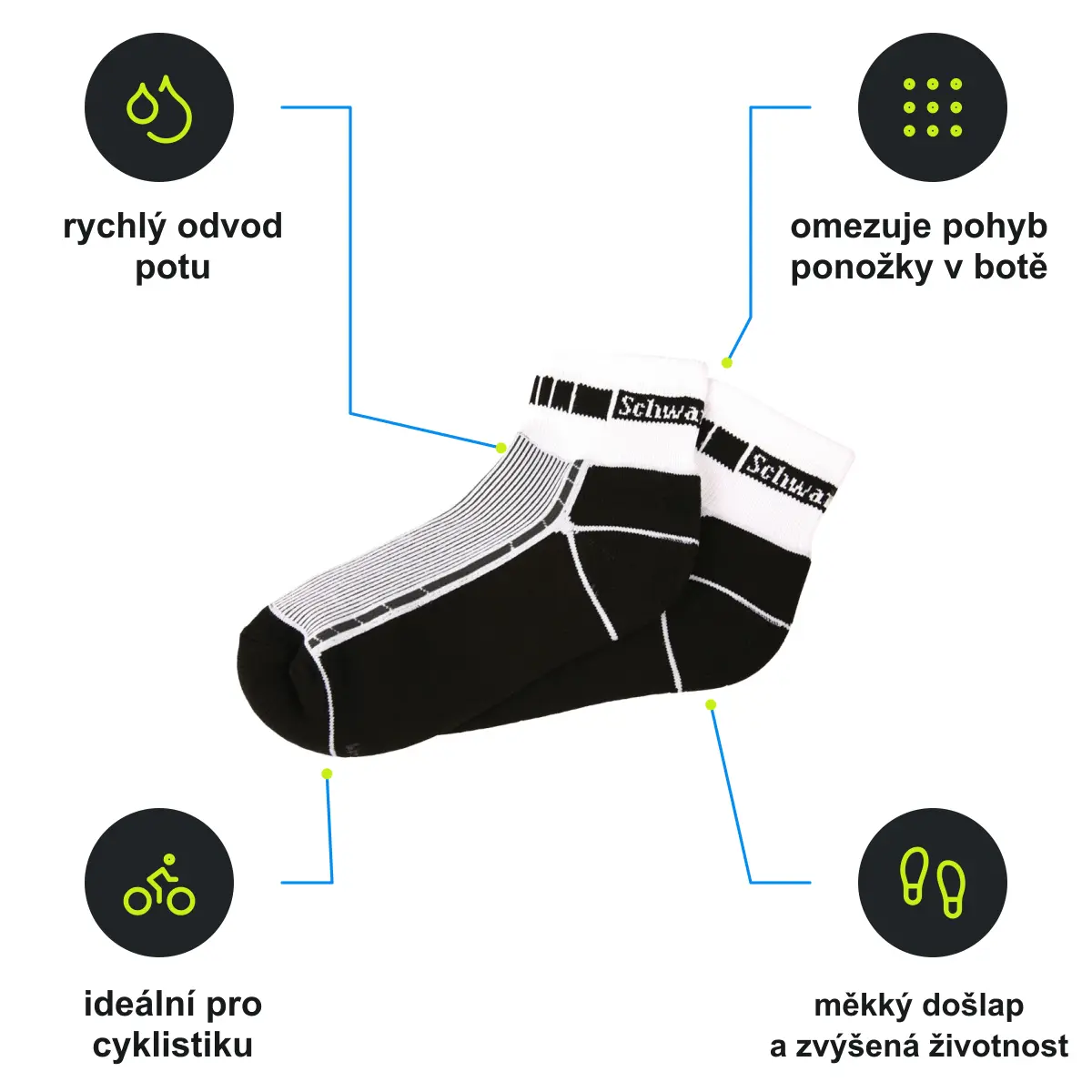 Infografika SCHWARZWOLF BIKE ponožky, bílá, velikost 36-38