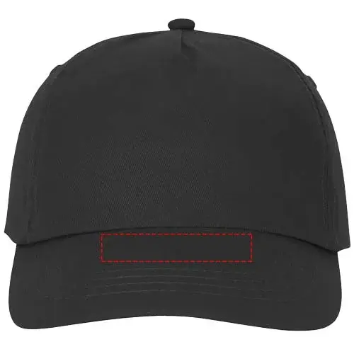 Umístění potisku: hledí