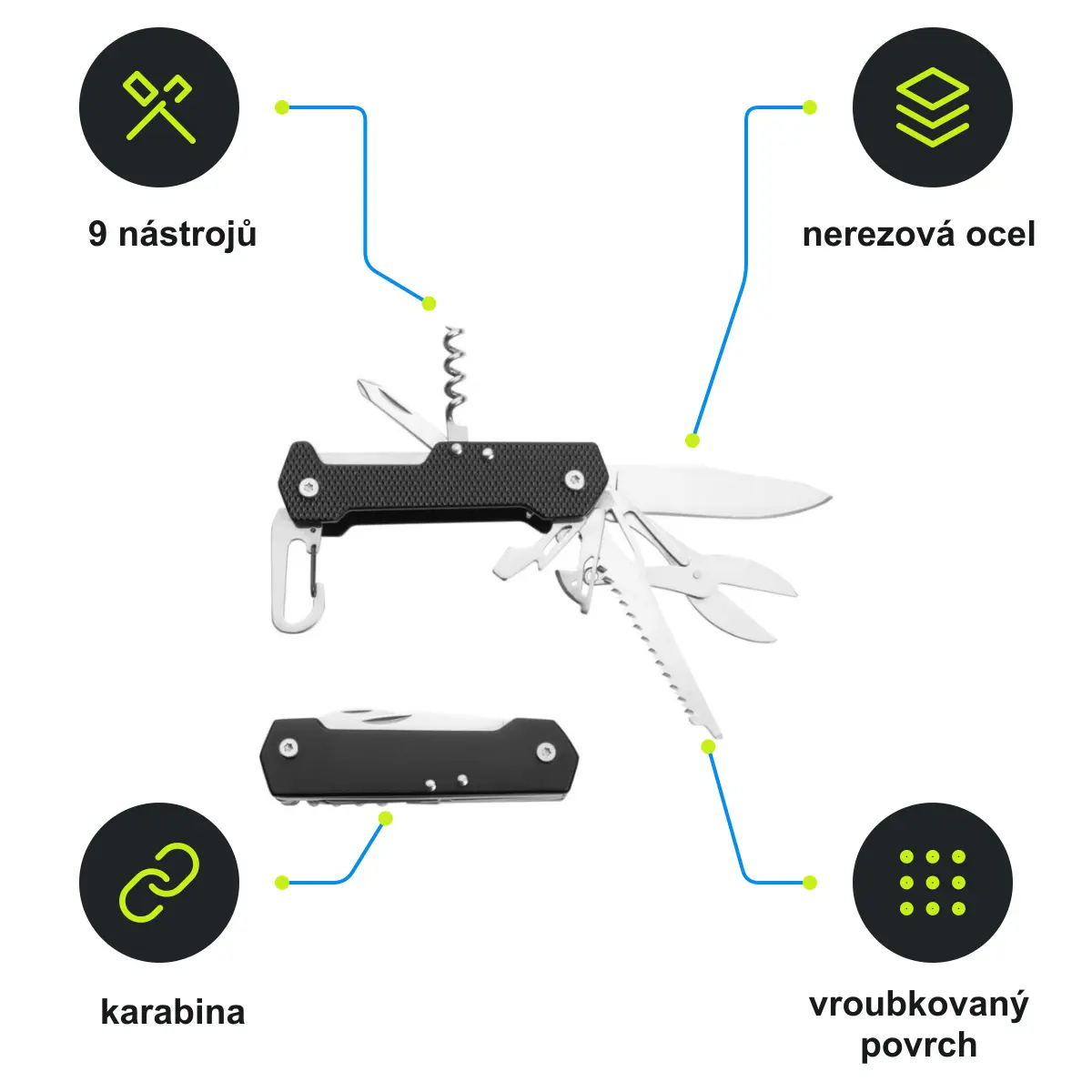 Infografika SCHWARZWOLF NEMRUT Multifunkční nůž, 9 ks nářadí, černá