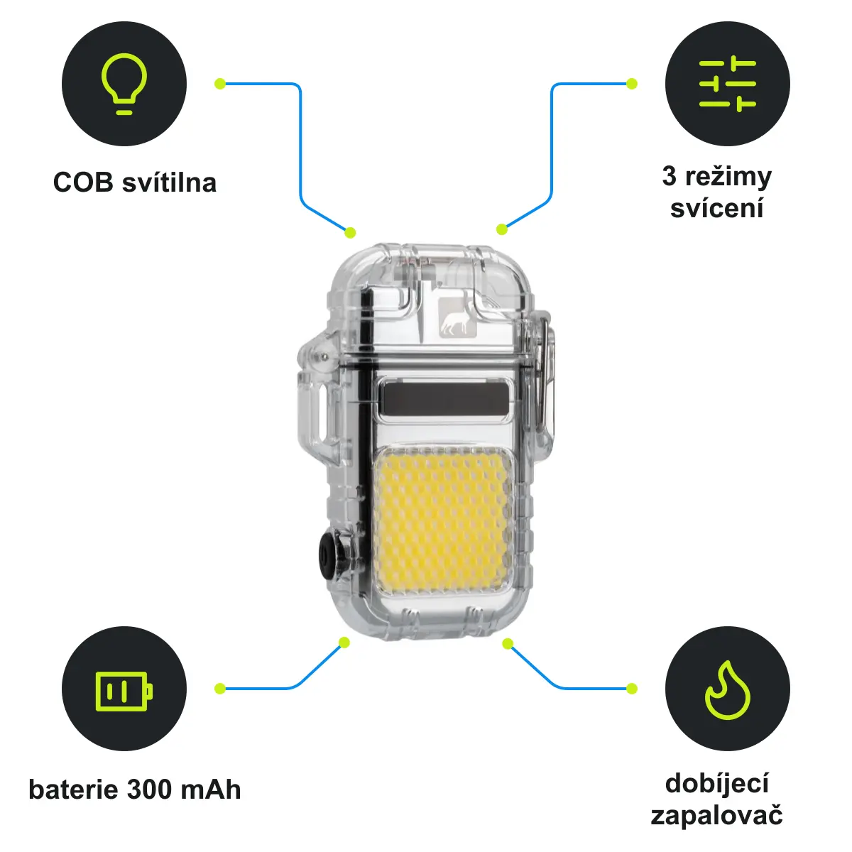 Infografika SCHWARZWOLF CALBUCO Dobíjecí elektrický zapalovač se svítilnou