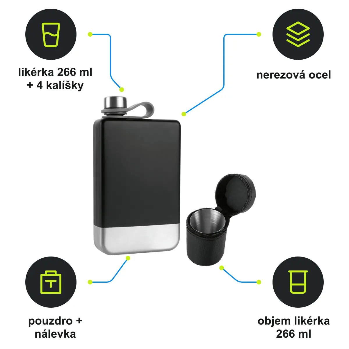Infografika SCHWARZWOLF TAHAT Sada likérky, 4 panáků a nálevky, objem 266 ml