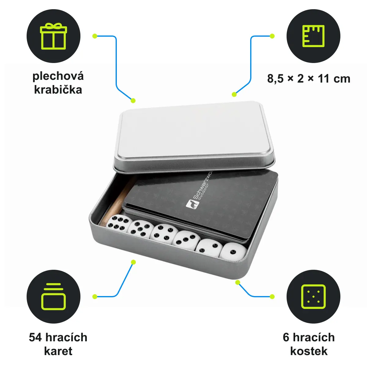 Infografika SCHWARZWOLF YARRA Herní sada obsahující balíček karet, bloček a kostky