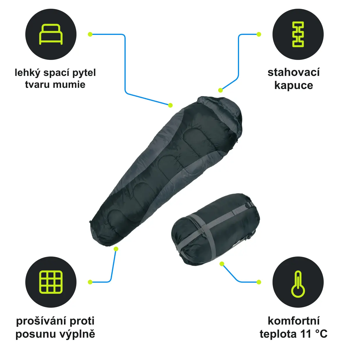 Infografika SCHWARZWOLF KINABALU Spací pytel, černá/šedá