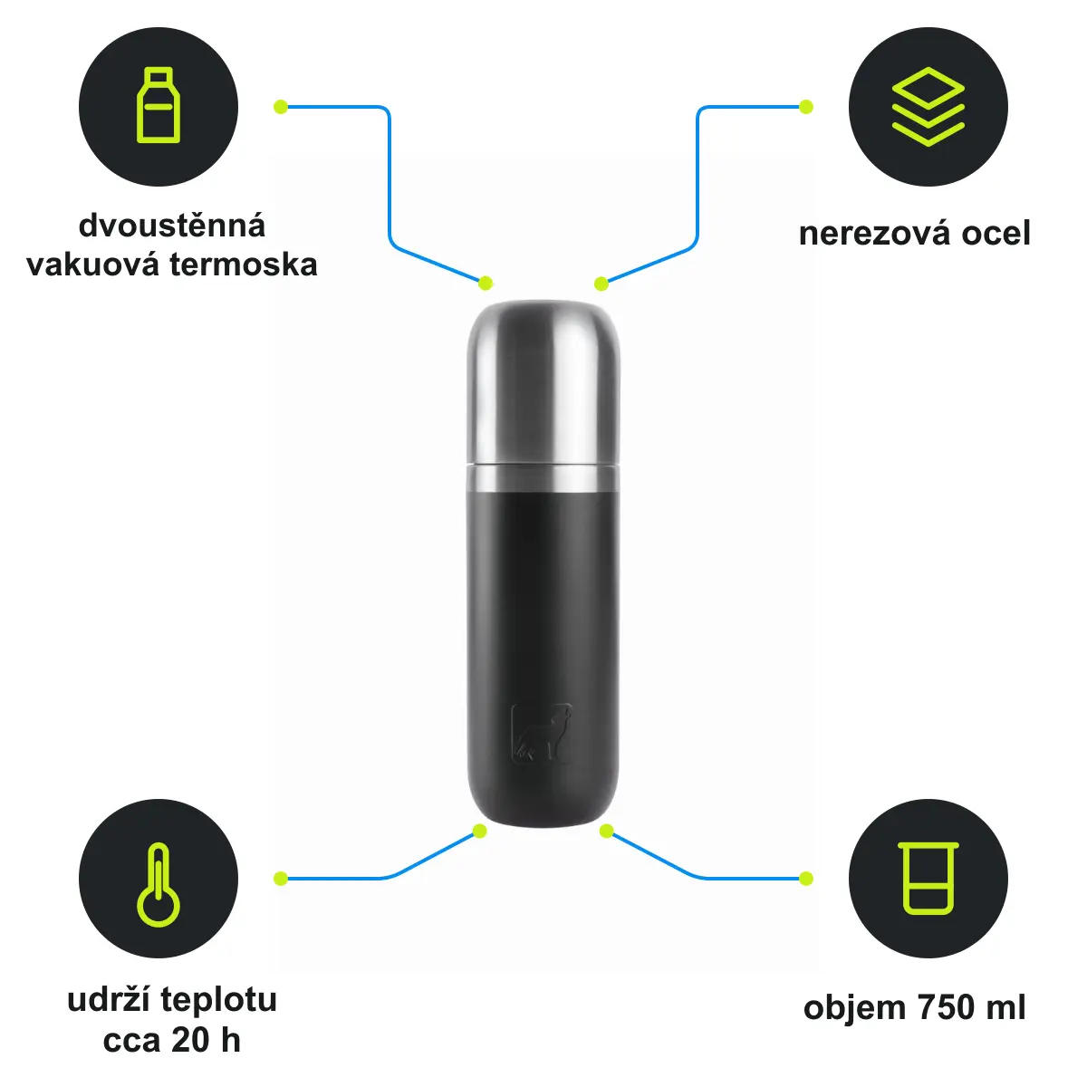 Infografika SCHWARZWOLF DINARA Vakuová termoska, 750 ml, černá