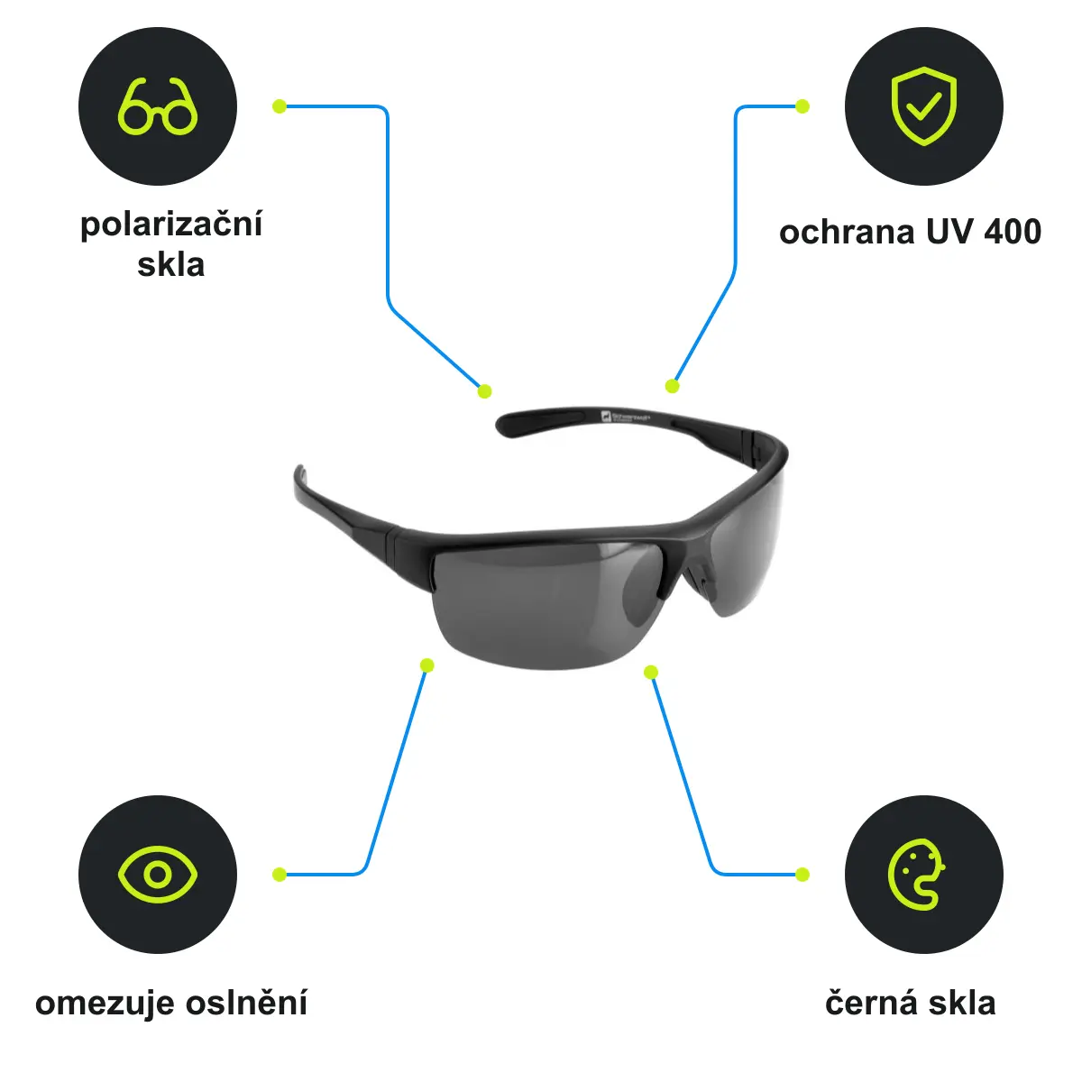 Infografika SCHWARZWOLF MANASLU Sportovní polarizační brýle, černá