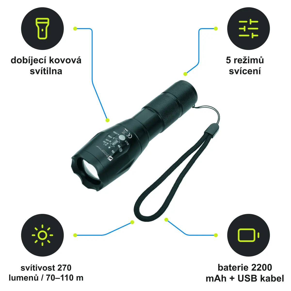 Infografika SCHWARZWOLF DELGADA Dobíjecí kovová svítilna s T6 diodou, černá