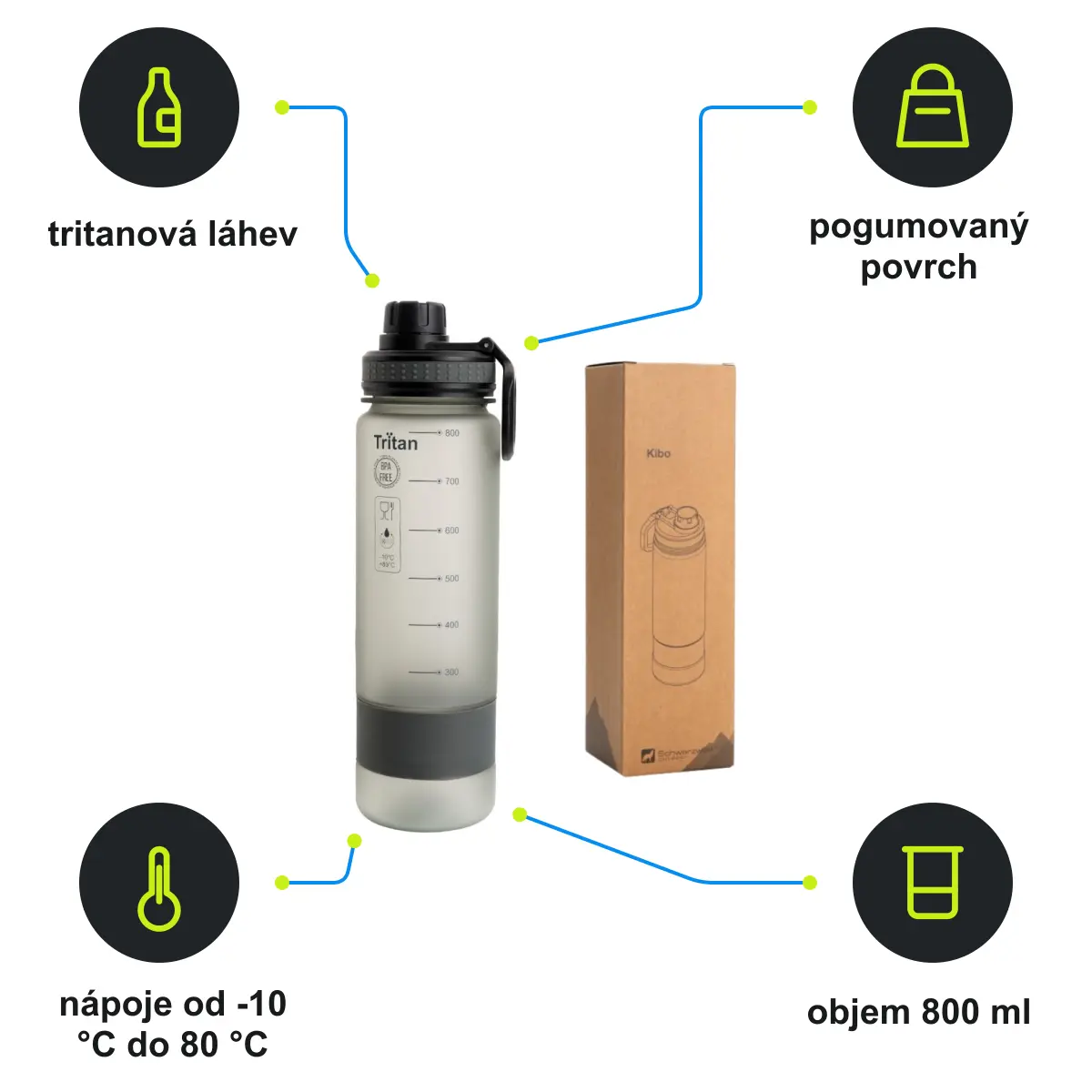 Infografika SCHWARZWOLF KIBO Sportovní tritanová láhev, objem 800 ml, šedá