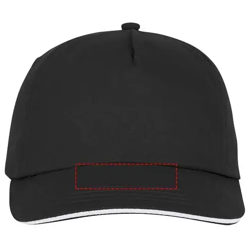 Umístění potisku: hledí