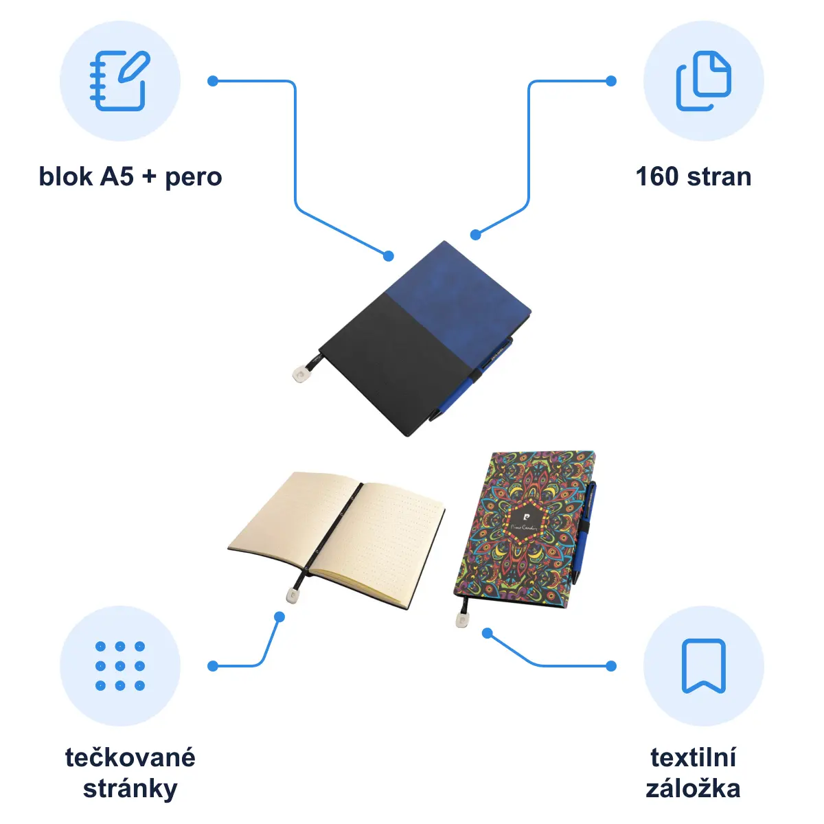 Infografika PIERRE CARDIN REPORTER SET Sada poznámkového bloku a kuličkového pera, modrá/černá