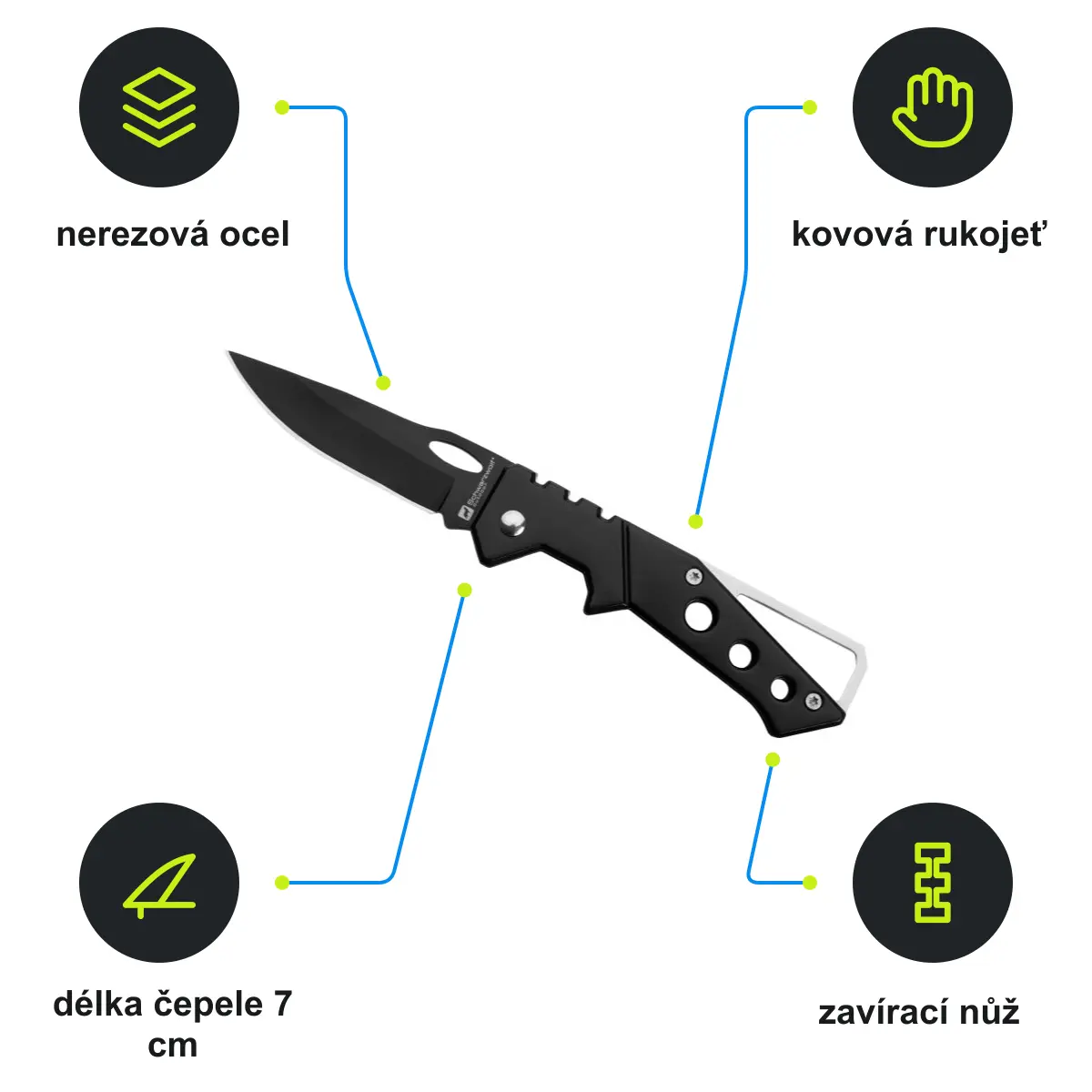 Infografika SCHWARZWOLF GEDIZ Kapesní nůž, černá