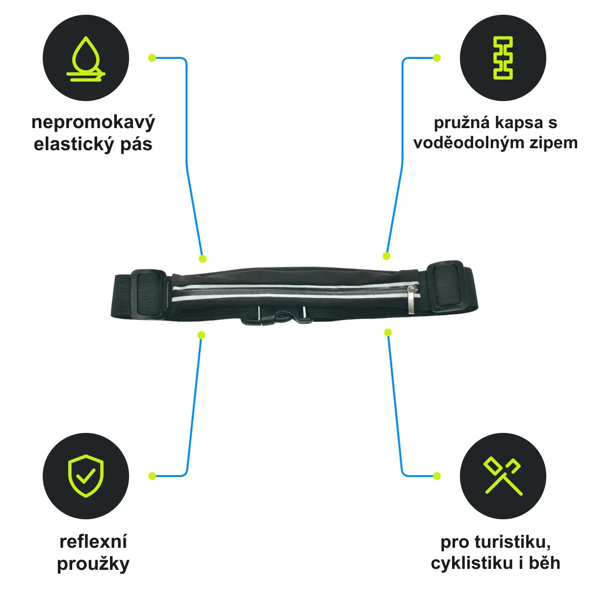 Infografika SCHWARZWOLF RAVIK Multifunkční elastický pás s kapsou, černá