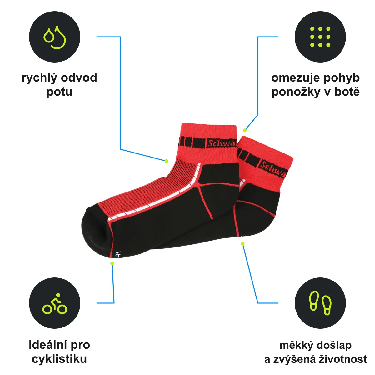 Infografika SCHWARZWOLF BIKE ponožky, červená, velikost 39-41