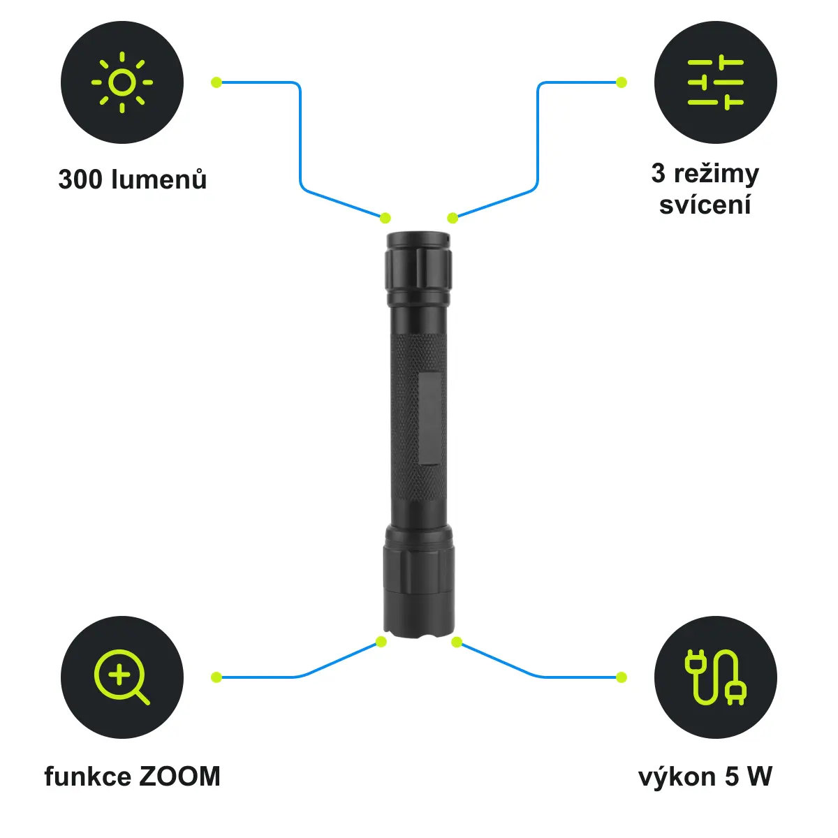 Infografika SCHWARZWOLF ONTAKU Kovová svítilna s 5W Osram LED diodou, černá