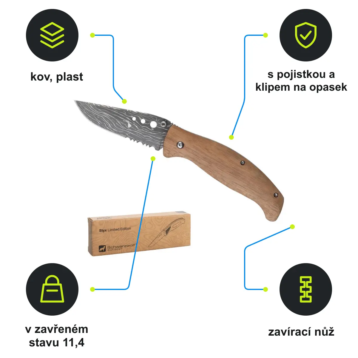 Infografika SCHWARZWOLF STYX LIMITED EDITION, Kapesní nůž