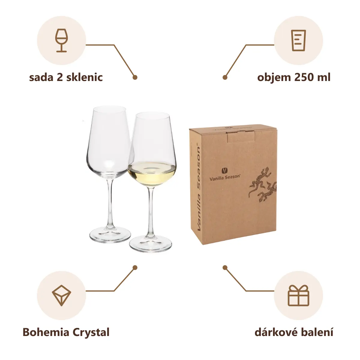 Infografika VS MORETON 2 Sada sklenic 2 ks na víno, 250 ml