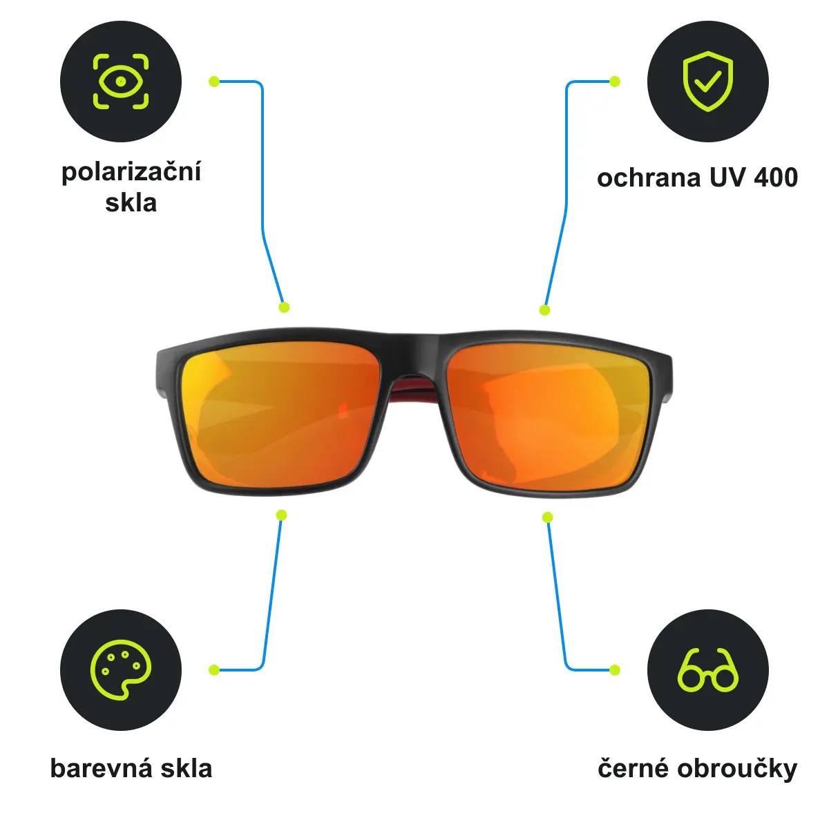 Infografika SCHWARZWOLF IRAVADI Sportovní polarizační brýle, černá