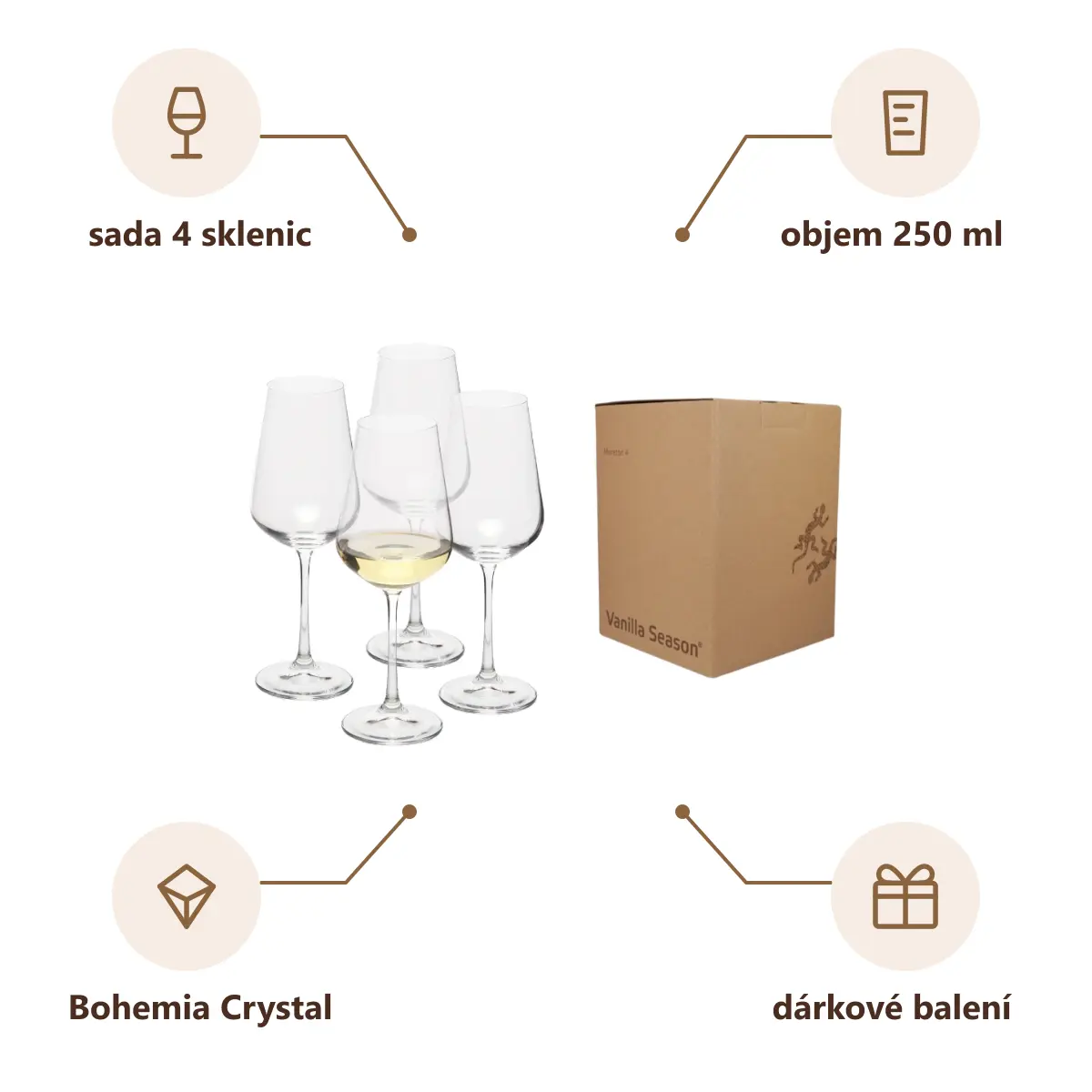 Infografika VS MORETON 4 Sada sklenic 4 ks na víno, 250 ml