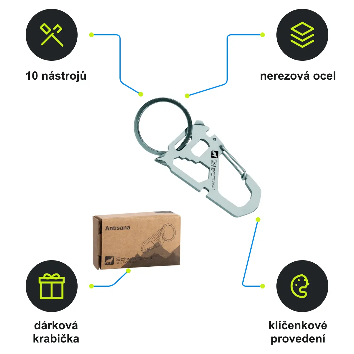 Infografika SCHWARZWOLF ANTISANA Multifunkční přívěsek na klíče, 10 ks nářadí, stříbrná