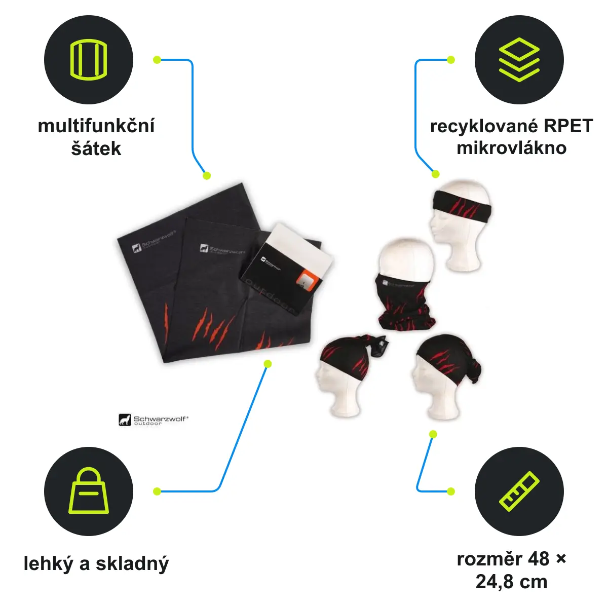 Infografika SCHWARZWOLF BANDANA Multifunkční šátek z mikrovlákna, černá/červená