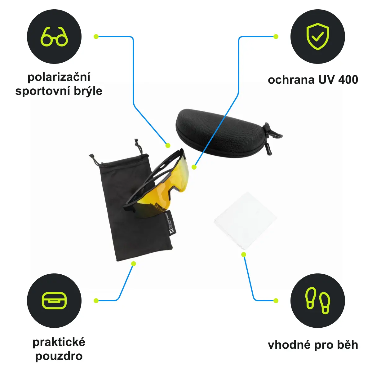 Infografika SCHWARZWOLF TRINITY Sportovní polarizační brýle, černá