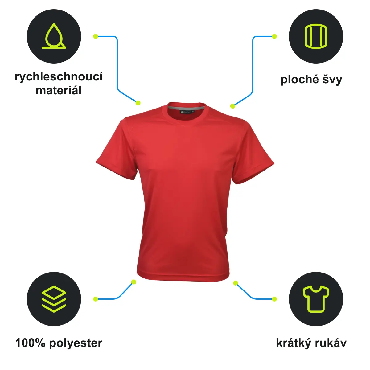 Infografika SCHWARZWOLF COOL SPORT MEN funkční tričko červená S