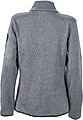 Dámská fleecová bunda James Nicholson knit fleece jacket women, tmavě šedá/stříbrná, vel. L